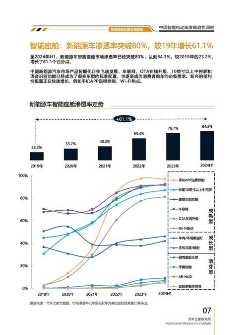 广州64起亚对未来市场的预测，名爵汽车品牌文化的传播